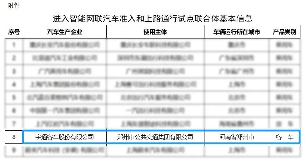 新華社直播報(bào)道！宇通“智能網(wǎng)聯(lián)”跑出城市未來(圖1)