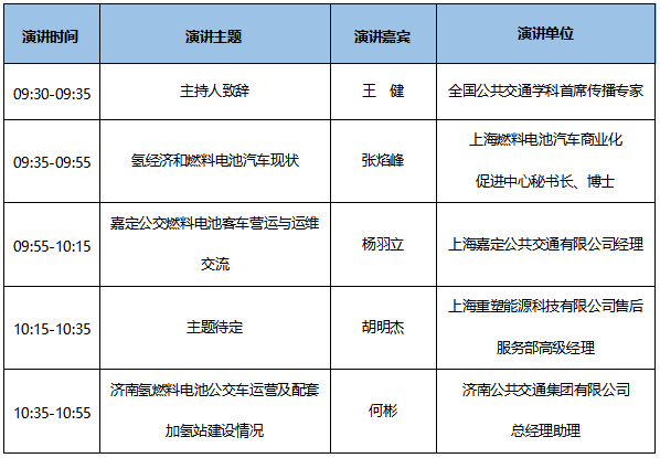 7大會議日程新鮮出爐！CIBE 2020上海國際客車展等您來！(圖4)