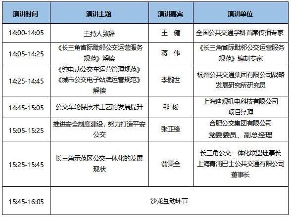 7大會議日程新鮮出爐！CIBE 2020上海國際客車展等您來！(圖17)