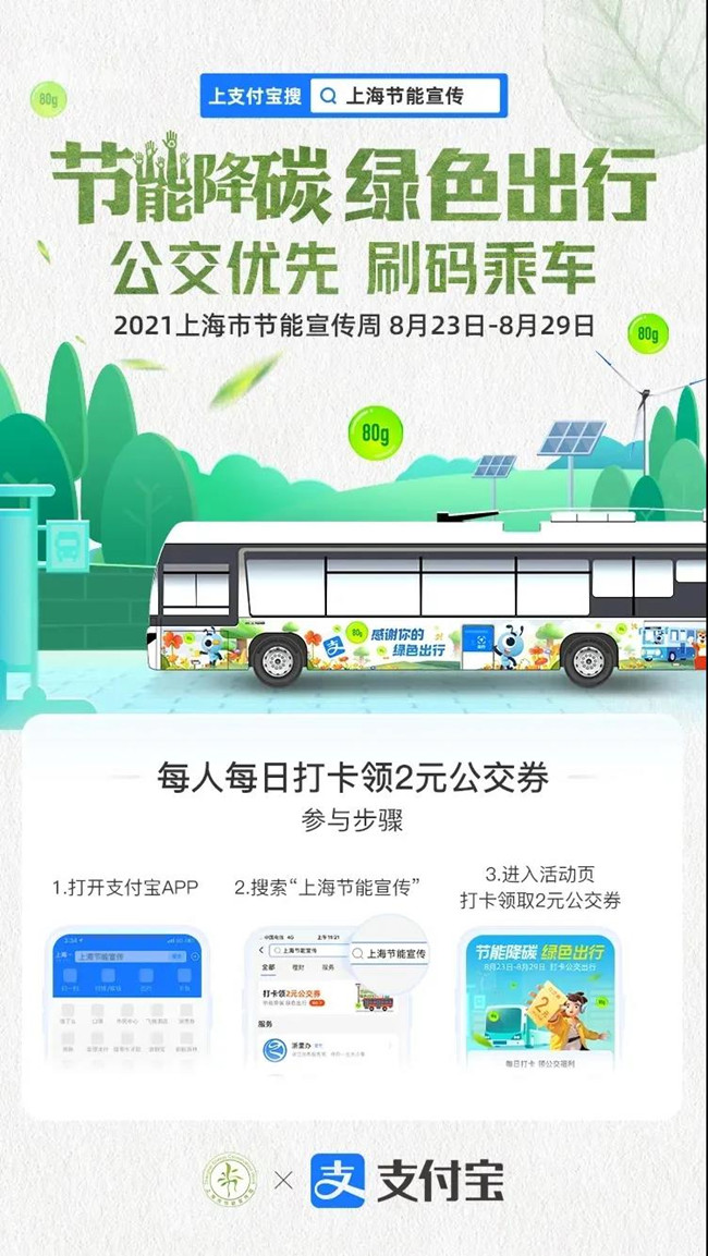 上海綠色出行福利來了！市民朋友們可以領取2元公交券，體驗支付寶刷碼乘車(圖1)