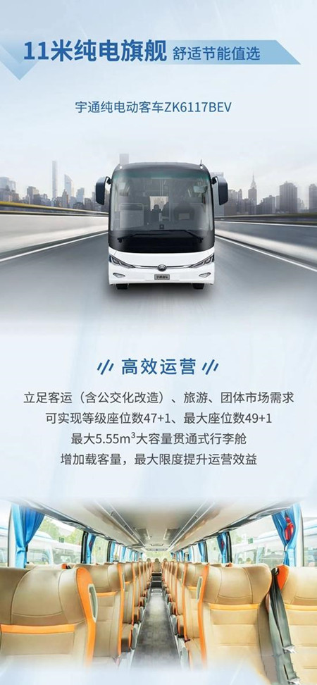 宇通：以逆向思維跑出加速度，金玉旅運大手筆再購75輛新車(圖4)